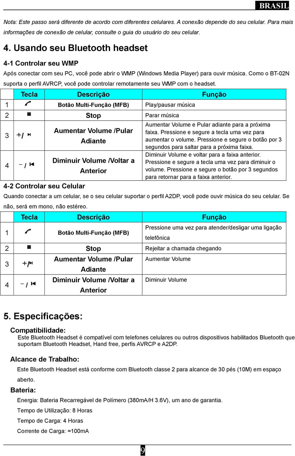 Como o BT-02N suporta o perfil AVRCP, você pode controlar remotamente seu WMP com o headset.