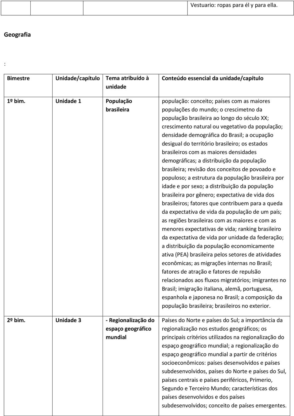 natural ou vegetativo da população; densidade demográfica do Brasil; a ocupação desigual do território brasileiro; os estados brasileiros com as maiores densidades demográficas; a distribuição da