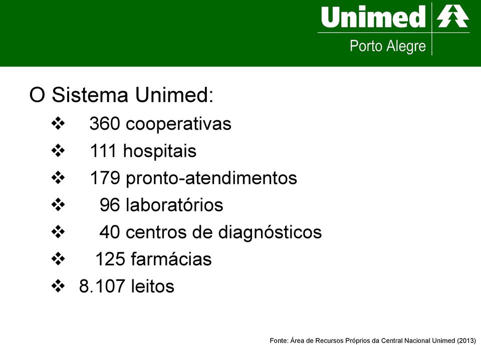 laboratórios 40 centros de diagnósticos 125 farmácias 8.