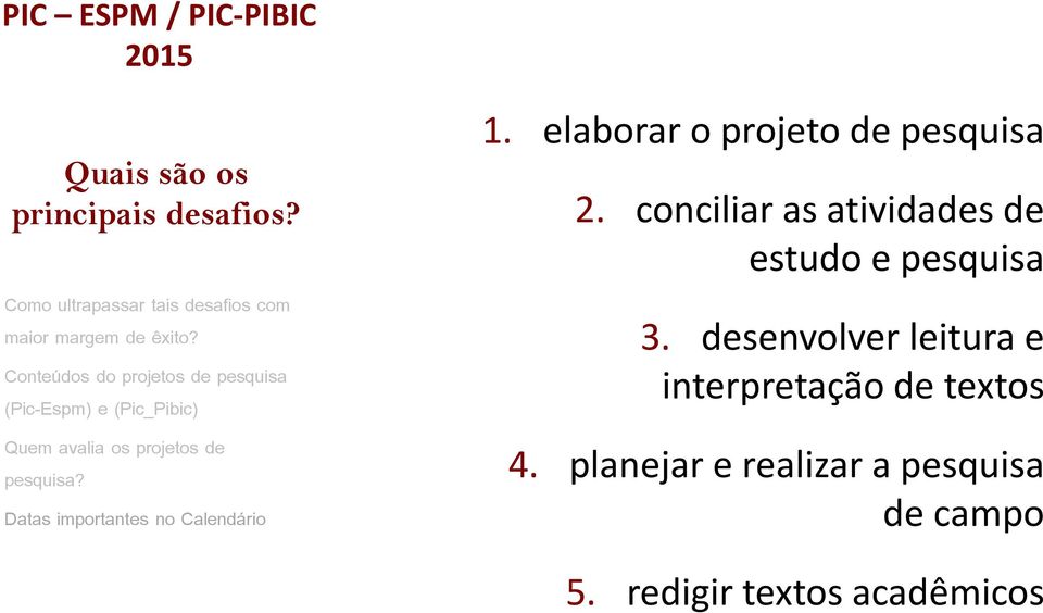 elaborar o projeto de pesquisa 2. conciliar as atividades de estudo e pesquisa 3.