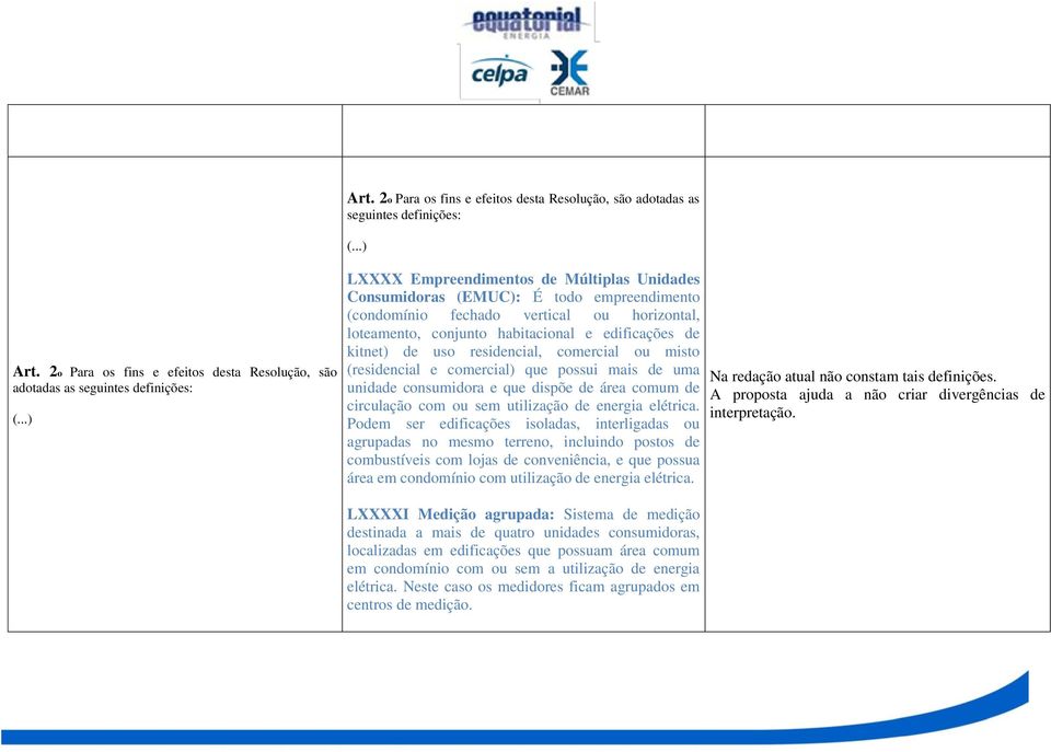 de uso residencial, comercial ou misto (residencial e comercial) que possui mais de uma unidade consumidora e que dispõe de área comum de circulação com ou sem utilização de energia elétrica.