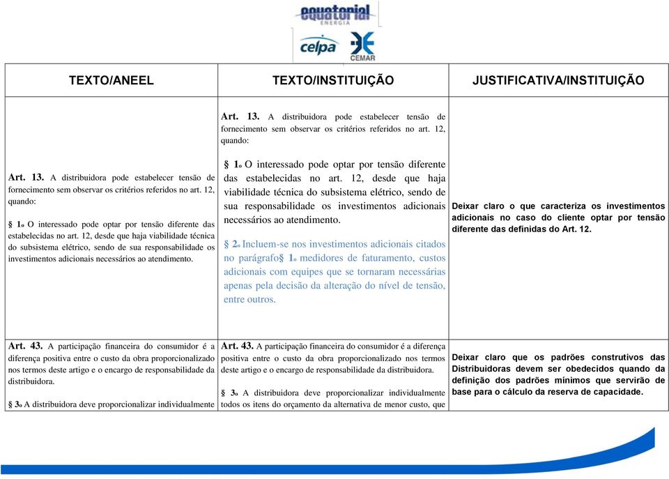 12, quando: 1o O interessado pode optar por tensão diferente das estabelecidas no art.