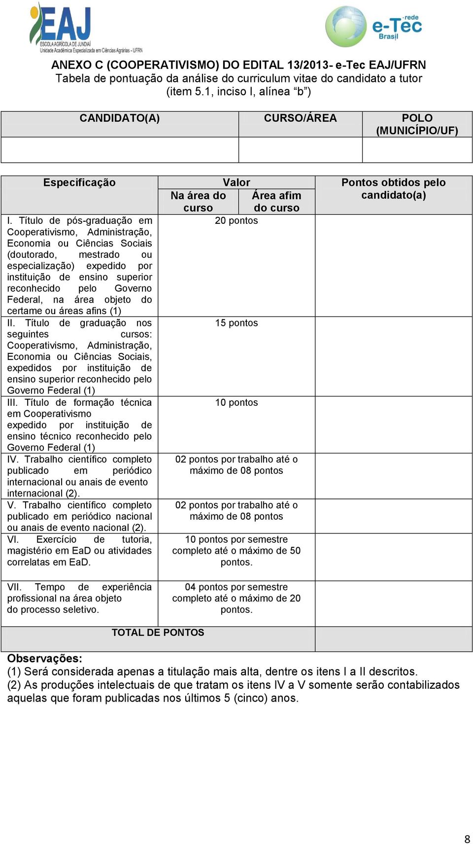 Título de pós-graduação em 20 pontos Cooperativismo, Administração, Economia ou Ciências Sociais (doutorado, mestrado ou especialização) expedido por instituição de ensino superior reconhecido pelo