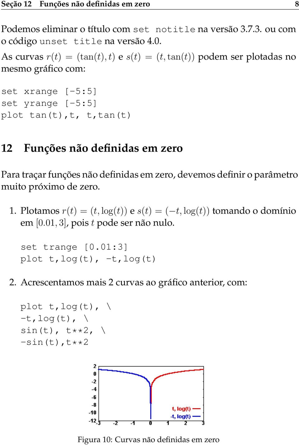 zero Para traçar funções não definidas em zero, devemos definir o parâmetro muito próximo de zero. 1. Plotamos r(t) = (t, log(t)) e s(t) = ( t, log(t)) tomando o domínio em [0.