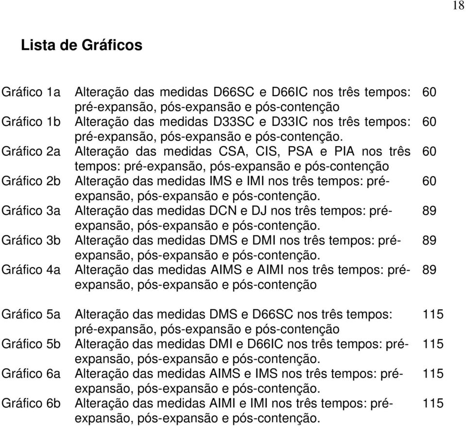 Gráfico 2a Alteração das medidas CSA, CIS, PSA e PIA nos três tempos: pré-expansão, pós-expansão e pós-contenção Gráfico 2b Alteração das medidas IMS e IMI nos três tempos: préexpansão, pós-expansão