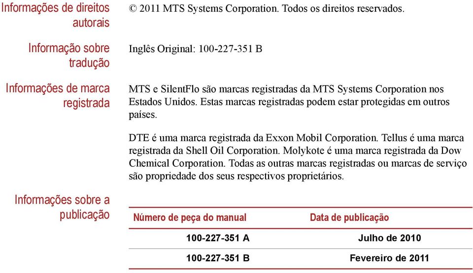 DTE é uma marca registrada da Exxon Mobil Corporation. Tellus é uma marca registrada da Shell Oil Corporation. Molykote é uma marca registrada da Dow Chemical Corporation.