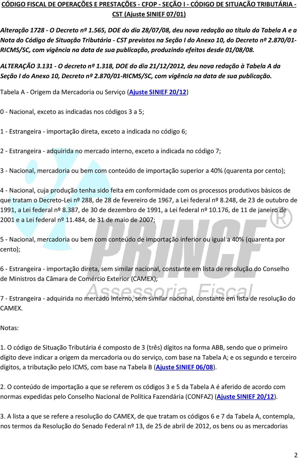 870/01- RICMS/SC, com vigência na data de sua publicação, produzindo efeitos desde 01/08/08. ALTERAÇÃO 3.131 - O decreto nº 1.