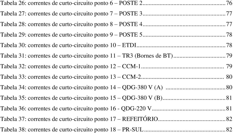 .. 79 Tabela 32: correntes de curto-circuito ponto 12 CCM-1... 79 Tabela 33: correntes de curto-circuito ponto 13 CCM-2... 80 Tabela 34: correntes de curto-circuito ponto 14 QDG-380 V (A).