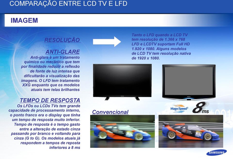 O LFD tem tratamento XXG enquanto que os modelos atuais tem telas brilhantes TEMPO DE RESPOSTA Os LFDs ou LCDs TVs tem grande capacidade de processamento interno, o ponto franco era o display que