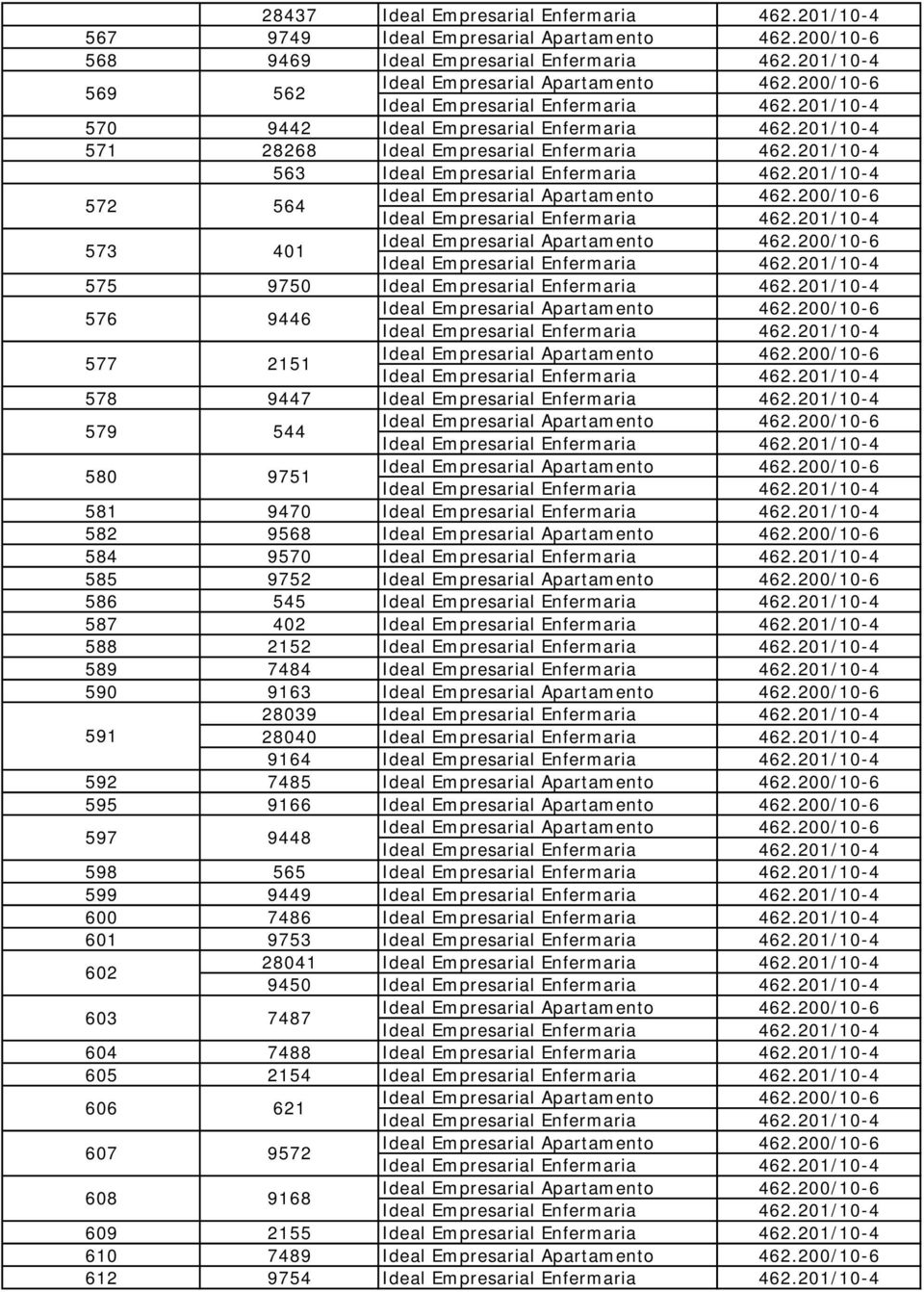 7486 601 9753 602 28041 9450 603 7487 604 7488 605 2154 606 621 607 608 9572 9168 Ideal Empresarial Apartamento Ideal Empresarial