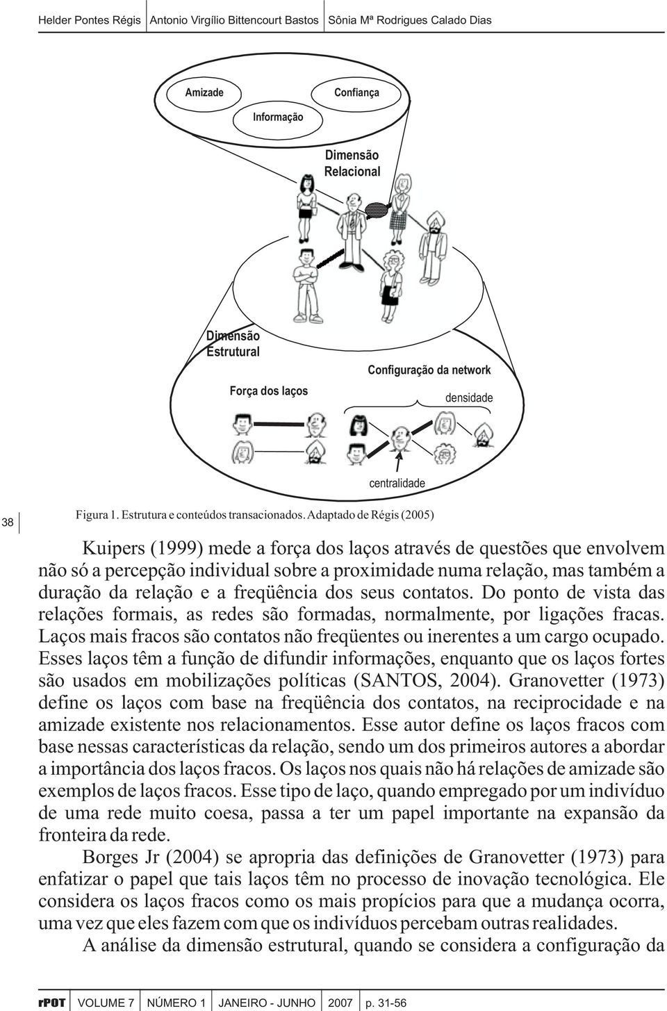 Adaptado de Régis (2005) Kuipers (1999) mede a força dos laços através de questões que envolvem não só a percepção individual sobre a proximidade numa relação, mas também a duração da relação e a