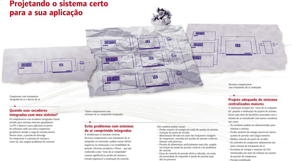 Os compressores com secadores integrados fazem sentido para sistemas menores (geralmente 75 kw e abaixo) e para aplicação no ponto de utilização onde um único compressor geralmente atende a carga do