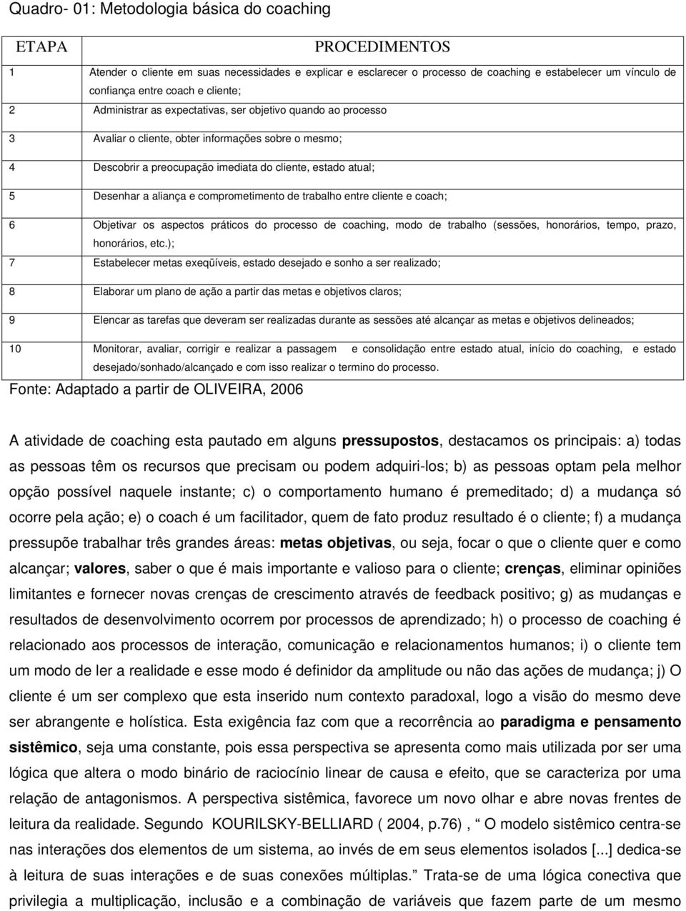 Desenhar a aliança e comprometimento de trabalho entre cliente e coach; 6 Objetivar os aspectos práticos do processo de coaching, modo de trabalho (sessões, honorários, tempo, prazo, honorários, etc.