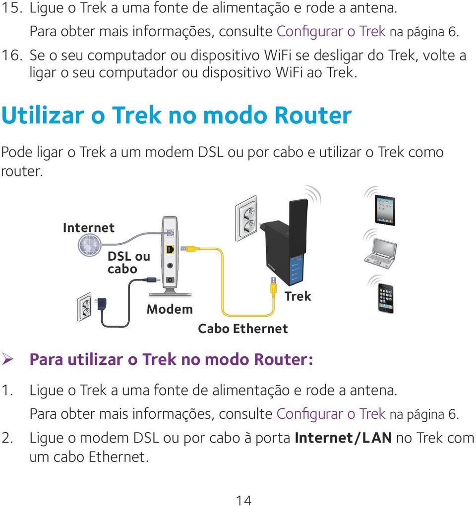 Utilizar o Trek no modo Router Pode ligar o Trek a um modem DSL ou por cabo e utilizar o Trek como router.