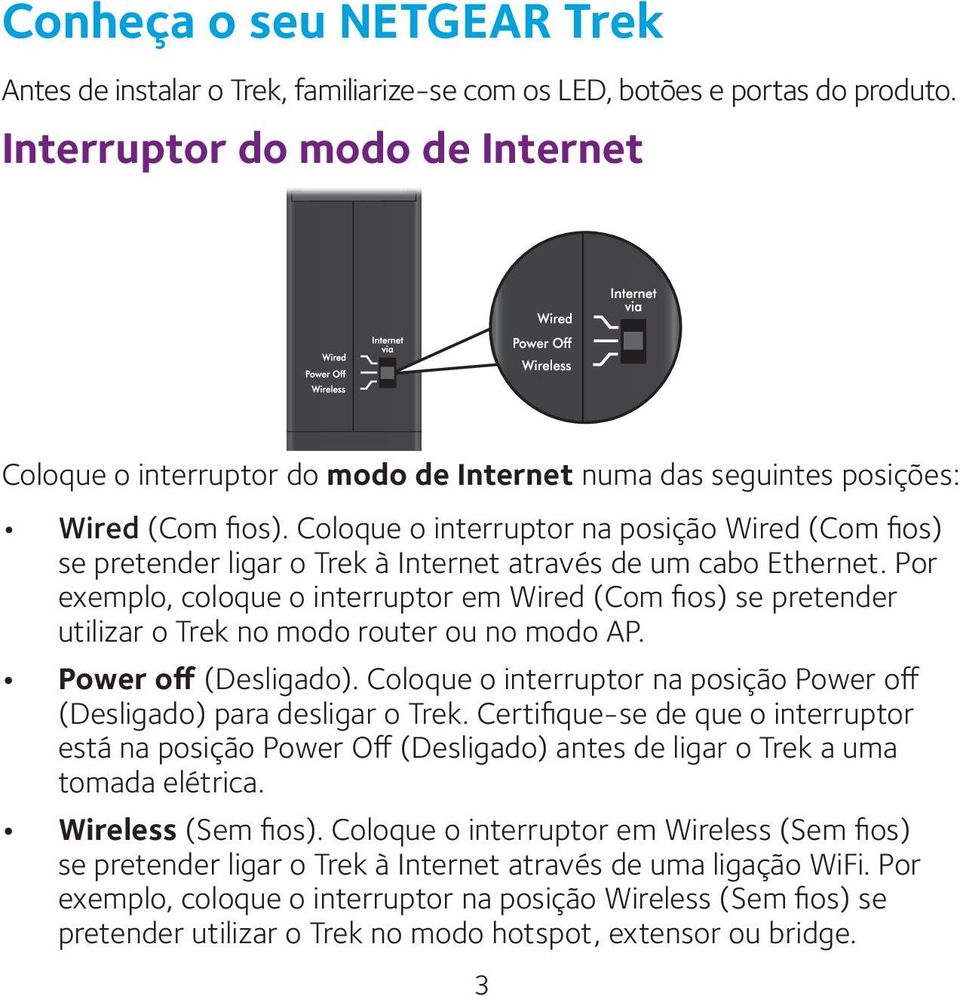 Coloque o interruptor na posição Wired (Com fios) se pretender ligar o Trek à Internet através de um cabo Ethernet.