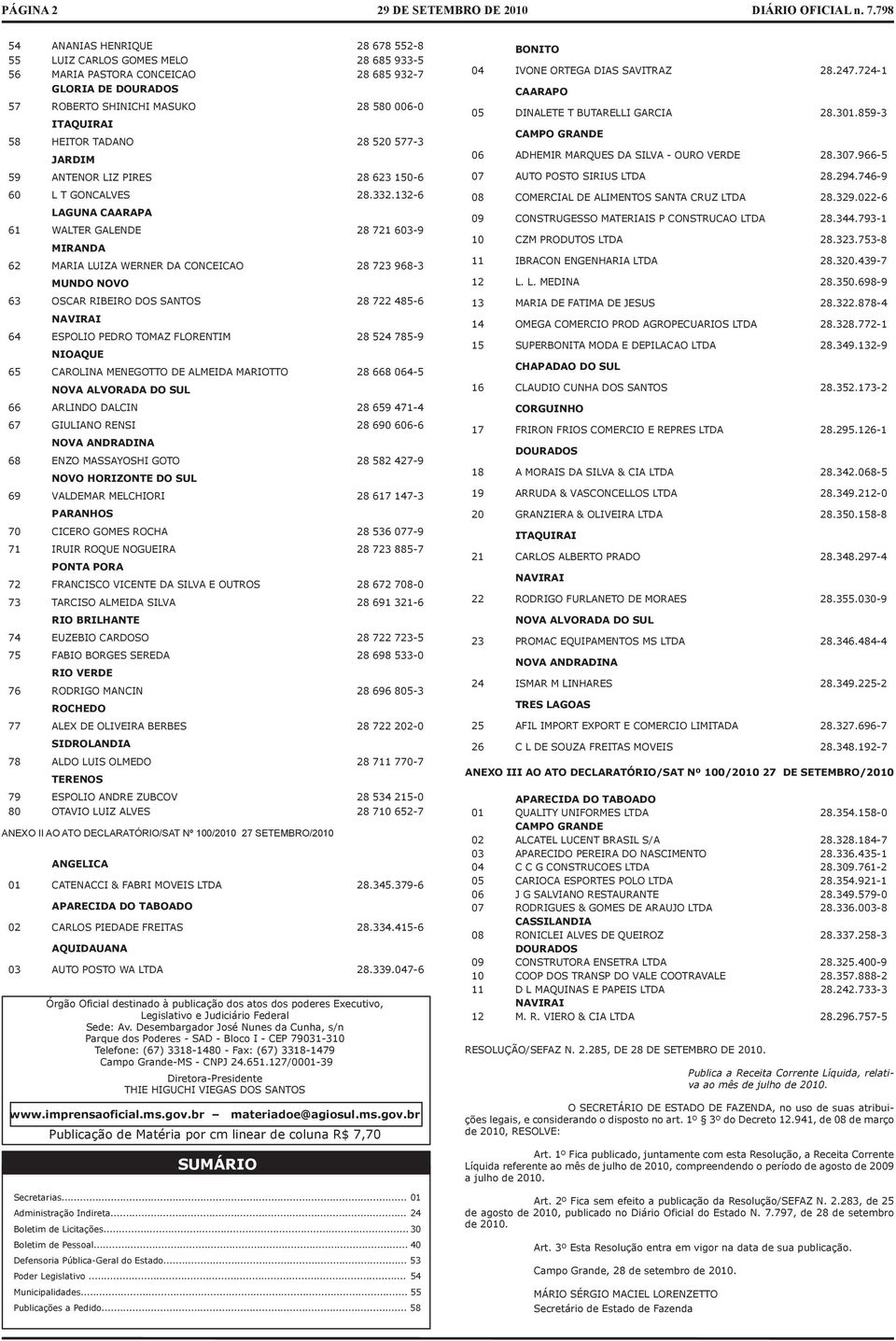 132-6 LAGUNA CAARAPA 61 WALTER GALENDE 28 721 603-9 MIRANDA 62 MARIA LUIZA WERNER DA CONCEICAO 28 723 968-3 MUNDO NOVO 63 OSCAR RIBEIRO DOS SANTOS 28 722 485-6 NAVIRAI 64 ESPOLIO PEDRO TOMAZ