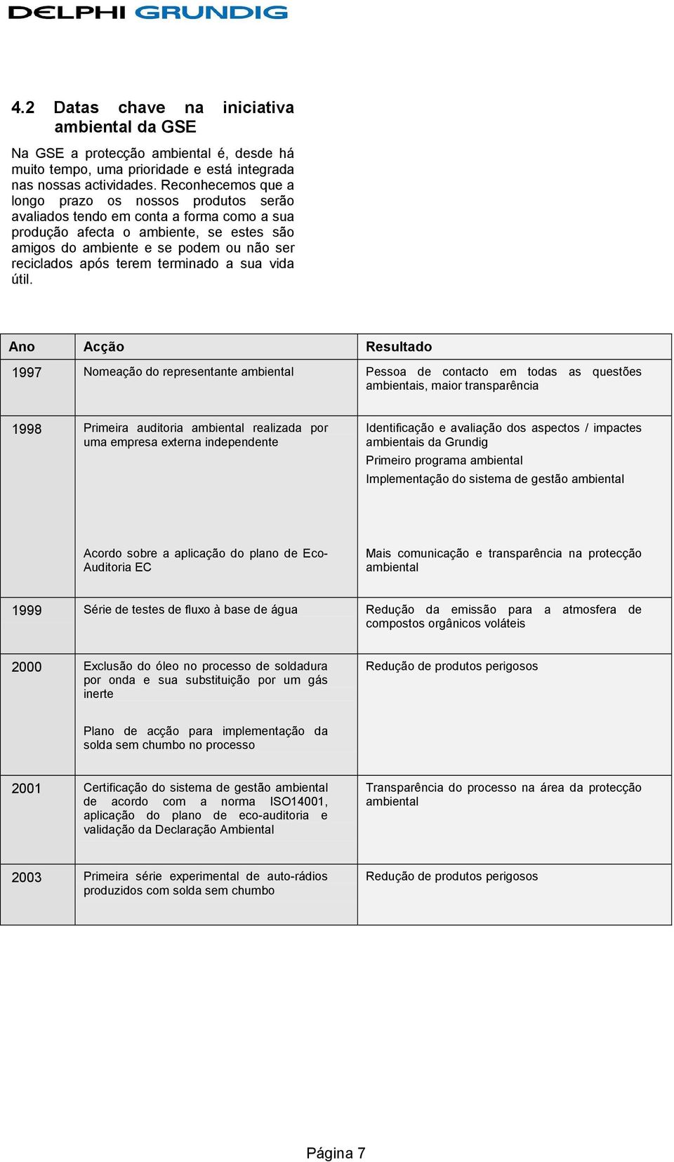 terem terminado a sua vida útil.