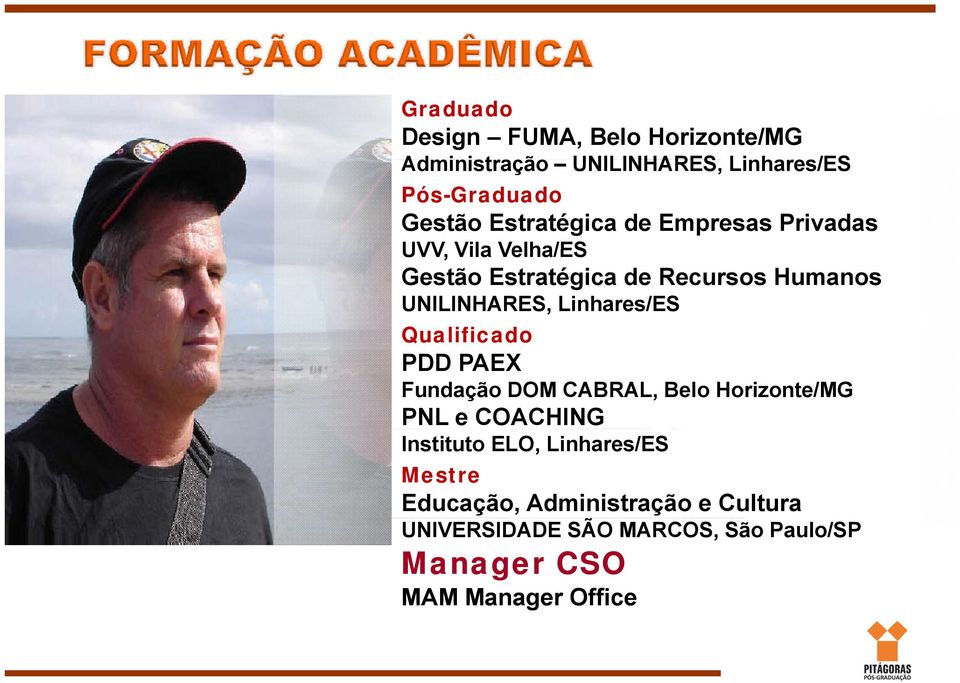 Linhares/ES Qualificado PDD PAEX Fundação DOM CABRAL, Belo Horizonte/MG PNL e COACHING Instituto ELO,