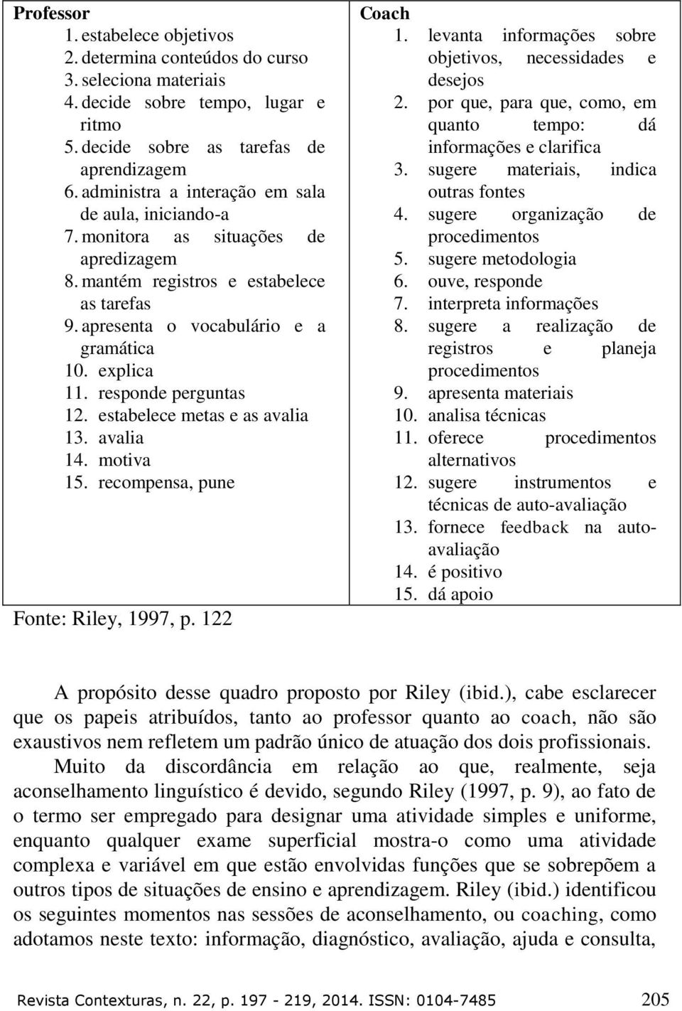 responde perguntas 12. estabelece metas e as avalia 13. avalia 14. motiva 15. recompensa, pune Fonte: Riley, 1997, p. 122 Coach 1. levanta informações sobre objetivos, necessidades e desejos 2.