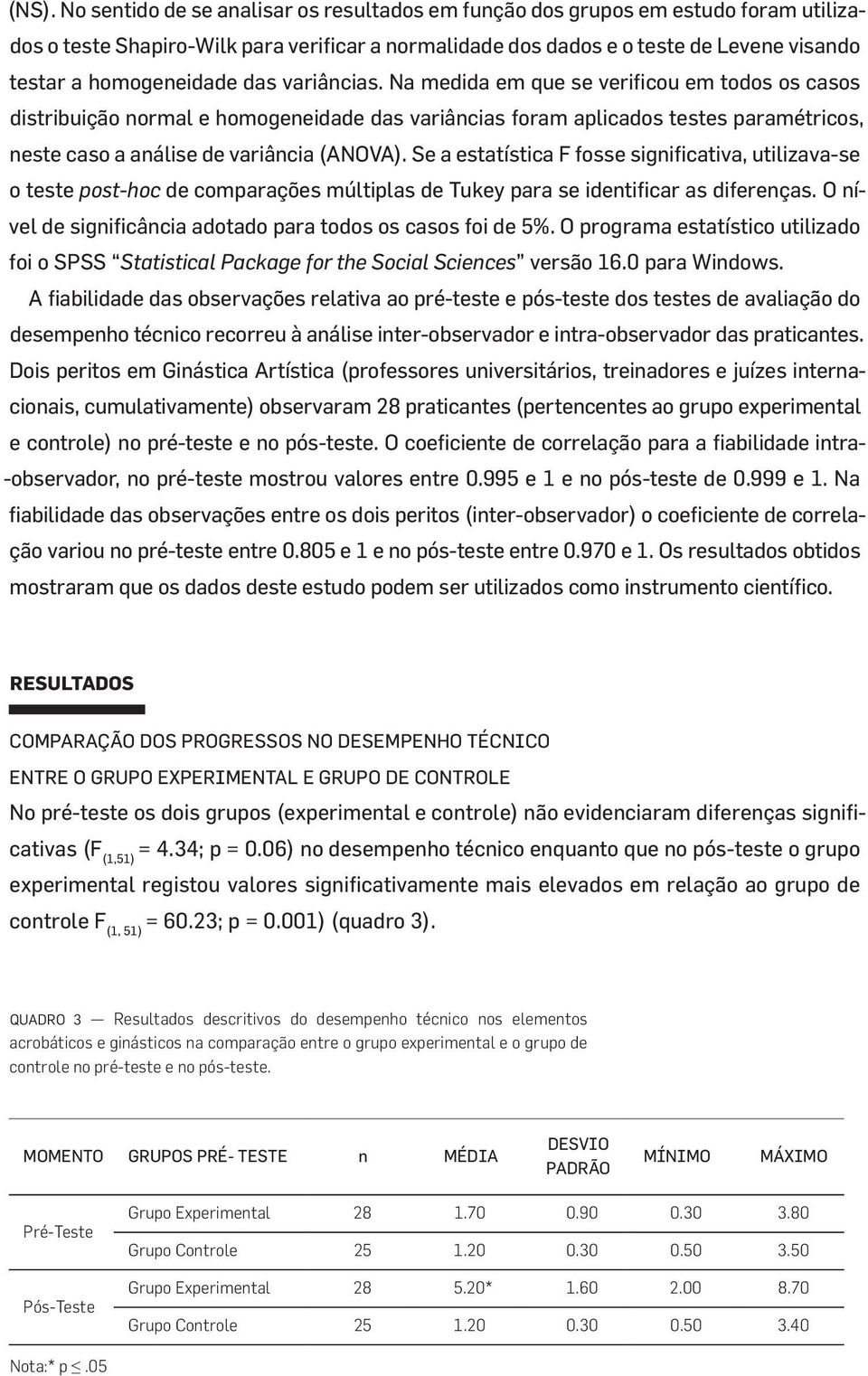 Na medida em que se verificou em todos os casos distribuição normal e homogeneidade das variâncias foram aplicados testes paramétricos, neste caso a análise de variância (ANOVA).