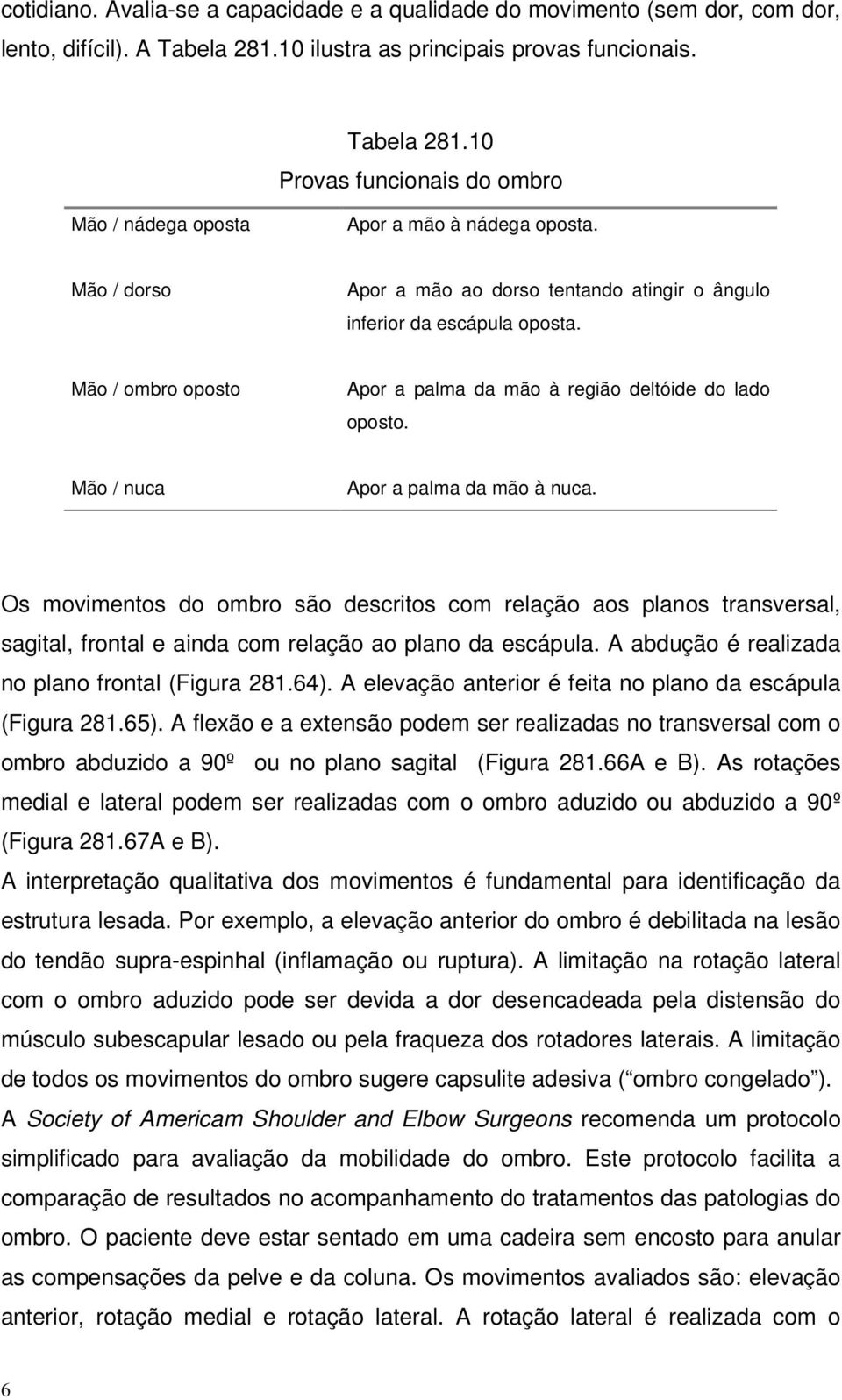 Os movimentos do ombro são descritos com relação aos planos transversal, sagital, frontal e ainda com relação ao plano da escápula. A abdução é realizada no plano frontal (Figura 281.64).