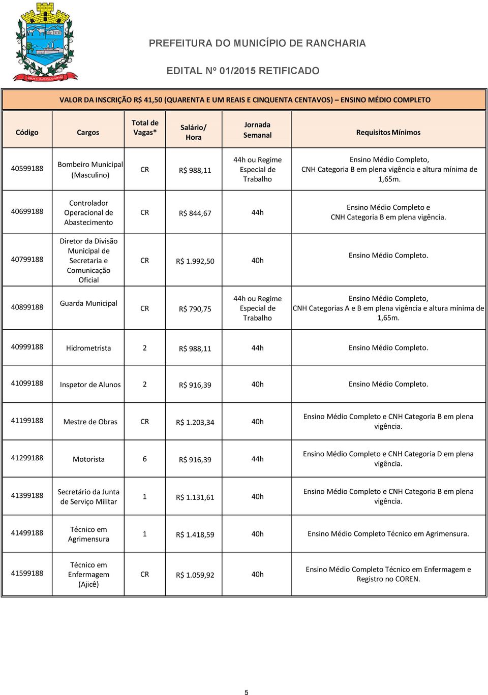 40699188 Controlador Operacional de Abastecimento CR R$ 844,67 44h Ensino Médio Completo e CNH Categoria B em plena vigência.