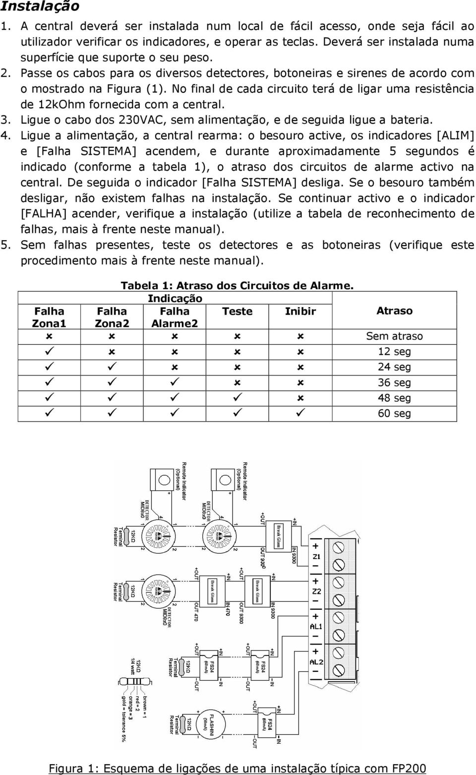 No final de cada circuito terá de ligar uma resistência de 12kOhm fornecida com a central. 3. Ligue o cabo dos 230VAC, sem alimentação, e de seguida ligue a bateria. 4.