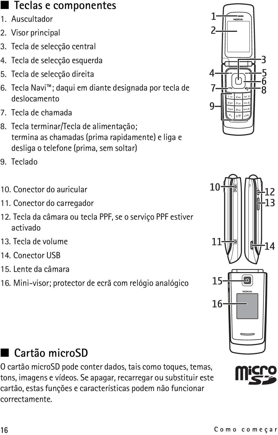 Tecla terminar/tecla de alimentação; termina as chamadas (prima rapidamente) e liga e desliga o telefone (prima, sem soltar) 9. Teclado 10. Conector do auricular 11. Conector do carregador 12.