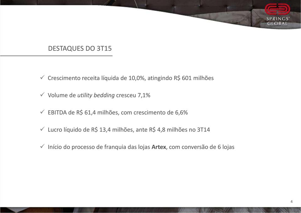 crescimento de 6,6% Lucro líquido de R$ 13,4 milhões, ante R$ 4,8 milhões no