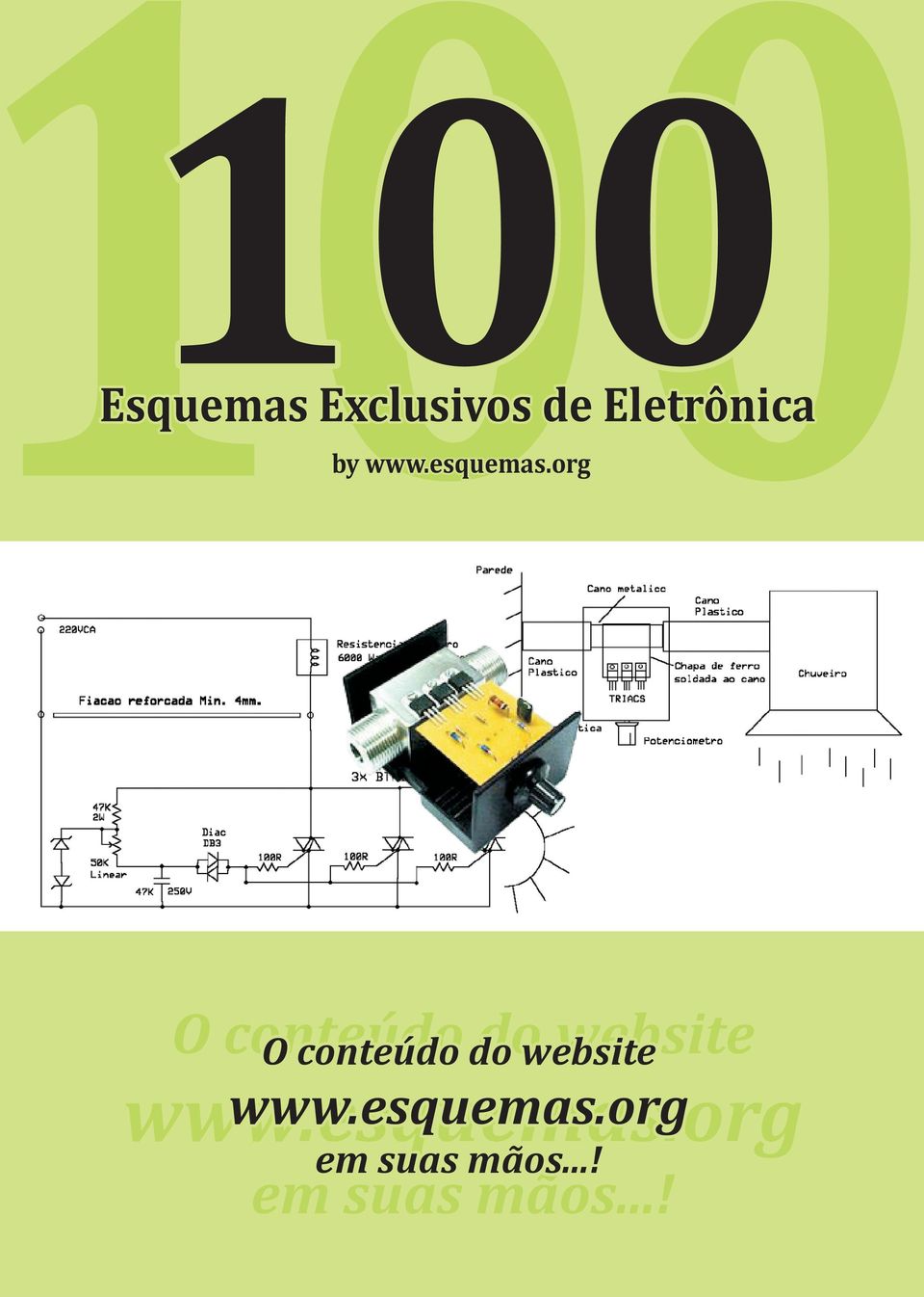 org O conteúdo do website O conteúdo do website