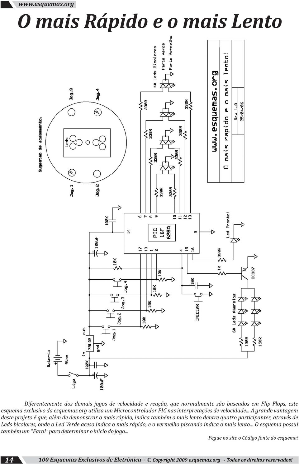 .. A grande vantagem deste projeto é que, além de demonstrar o mais rápido, indica também o mais lento dentre quatro participantes, através de Leds