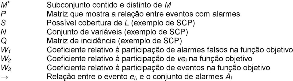 relativo à participação de alarmes falsos na função objetivo Coeficiente relativo à participação de ve i na função