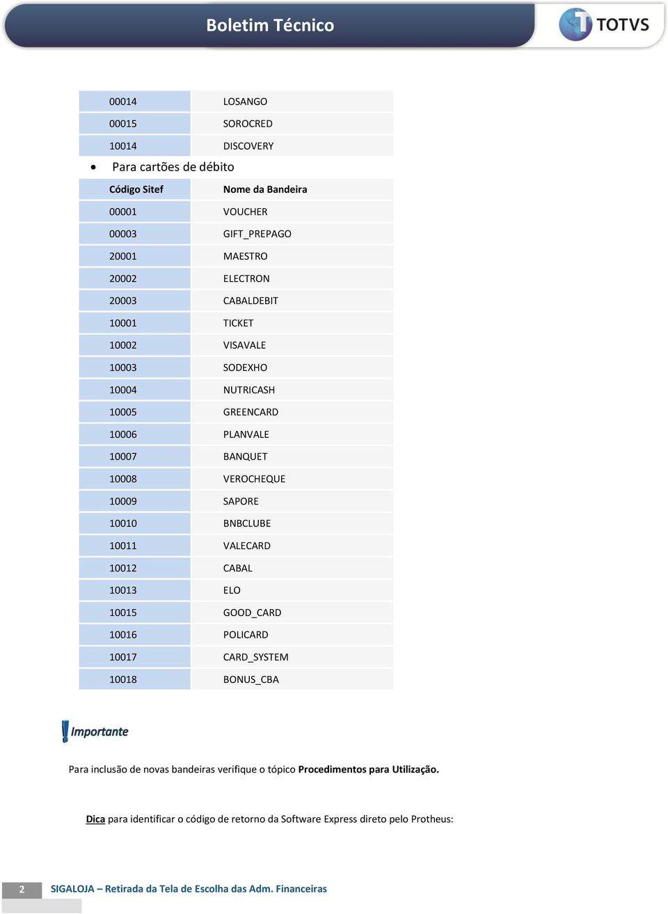 BNBCLUBE 10011 VALECARD 10012 CABAL 10013 ELO 10015 GOOD_CARD 10016 POLICARD 10017 CARD_SYSTEM 10018 BONUS_CBA Para inclusão de novas bandeiras verifique o tópico