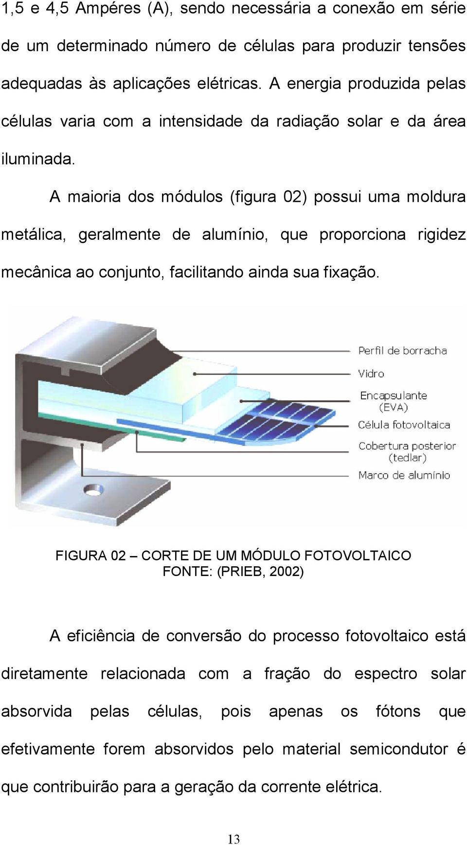 A maioria dos módulos (figura 02) possui uma moldura metálica, geralmente de alumínio, que proporciona rigidez mecânica ao conjunto, facilitando ainda sua fixação.