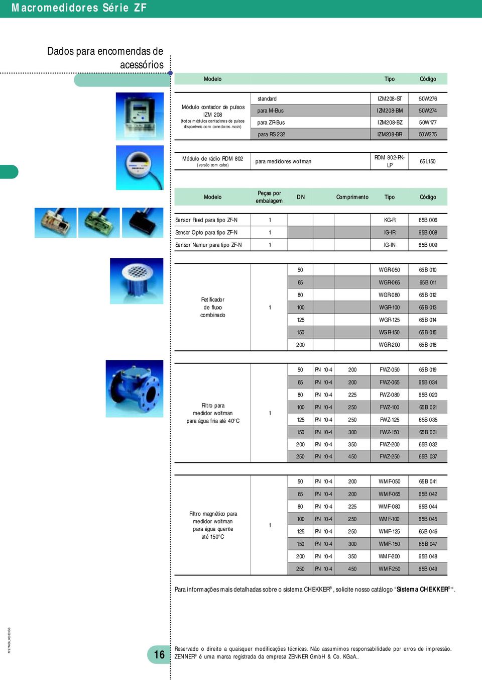 ebalage DN Copriento Tipo Código Sensor Reed para tipo ZF-N 1 KG-R 65B 006 Sensor Opto para tipo ZF-N 1 IG-IR 65B 008 Sensor Naur para tipo ZF-N 1 IG-IN 65B 009 50 WGR-050 65B 010 65 WGR-065 65B 011