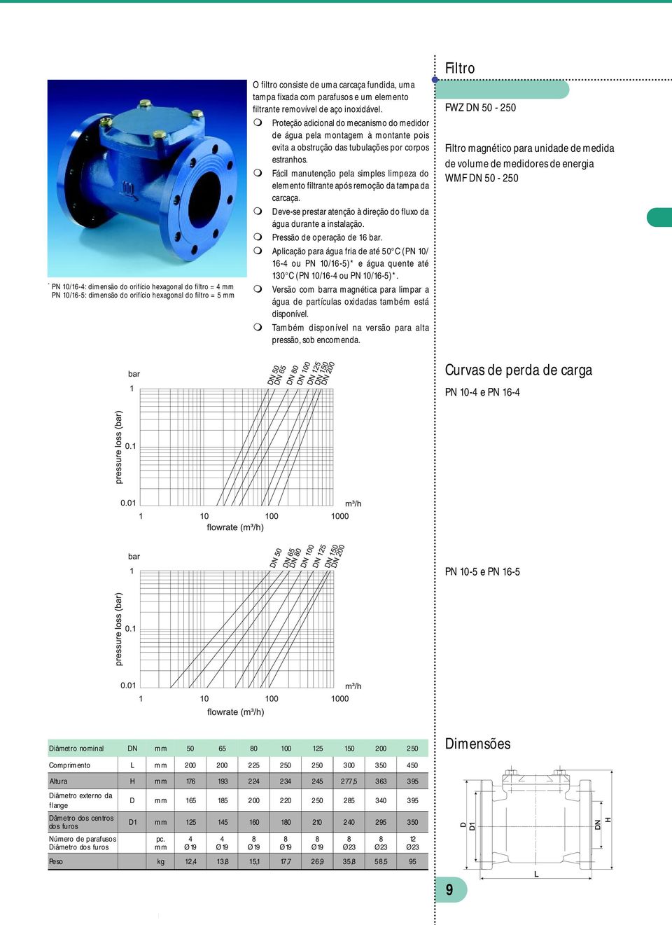 Fácil anutenção pela siples lipeza do eleento filtrante após reoção da tapa da carcaça. Deve-se prestar atenção à direção do fluxo da água durante a instalação. Pressão de operação de 16 bar.