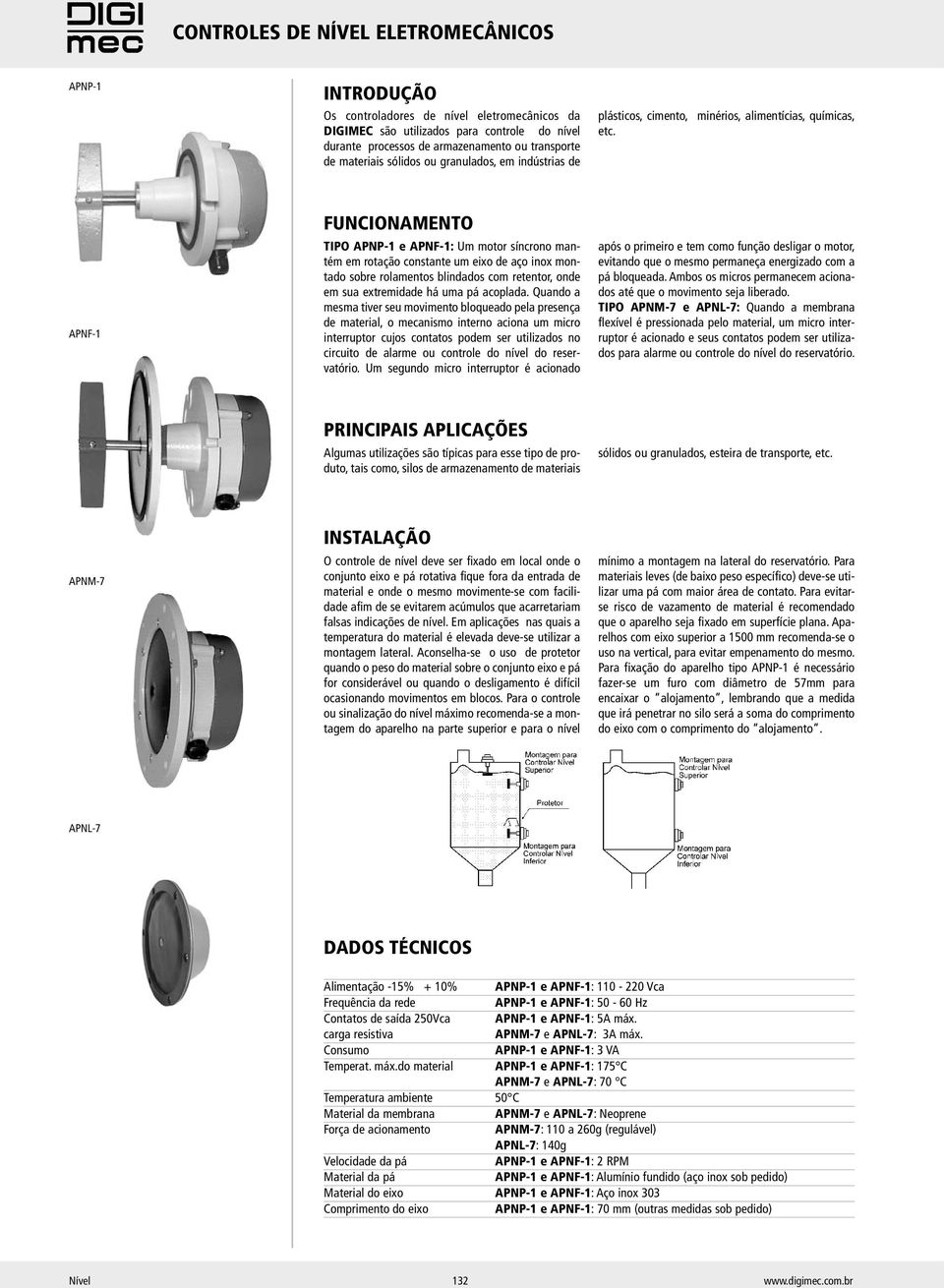 minérios, alimentícias, químicas, APNF-1 FUNCIONAMENTO TIPO APNP-1 e APNF-1: Um motor síncrono mantém em rotação constante um eixo de aço inox montado sobre rolamentos blindados com retentor, onde em