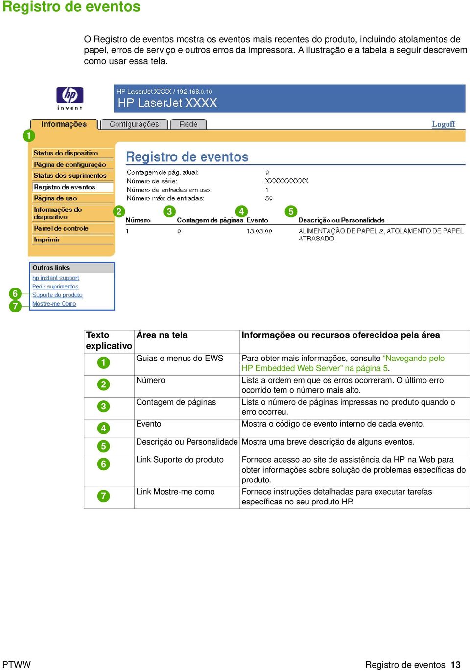 4 5 6 7 Texto Área na tela explicativo Guias e menus do EWS 4 5 6 7 Número Contagem de páginas Evento Informações ou recursos oferecidos pela área Para obter mais informações, consulte Navegando pelo