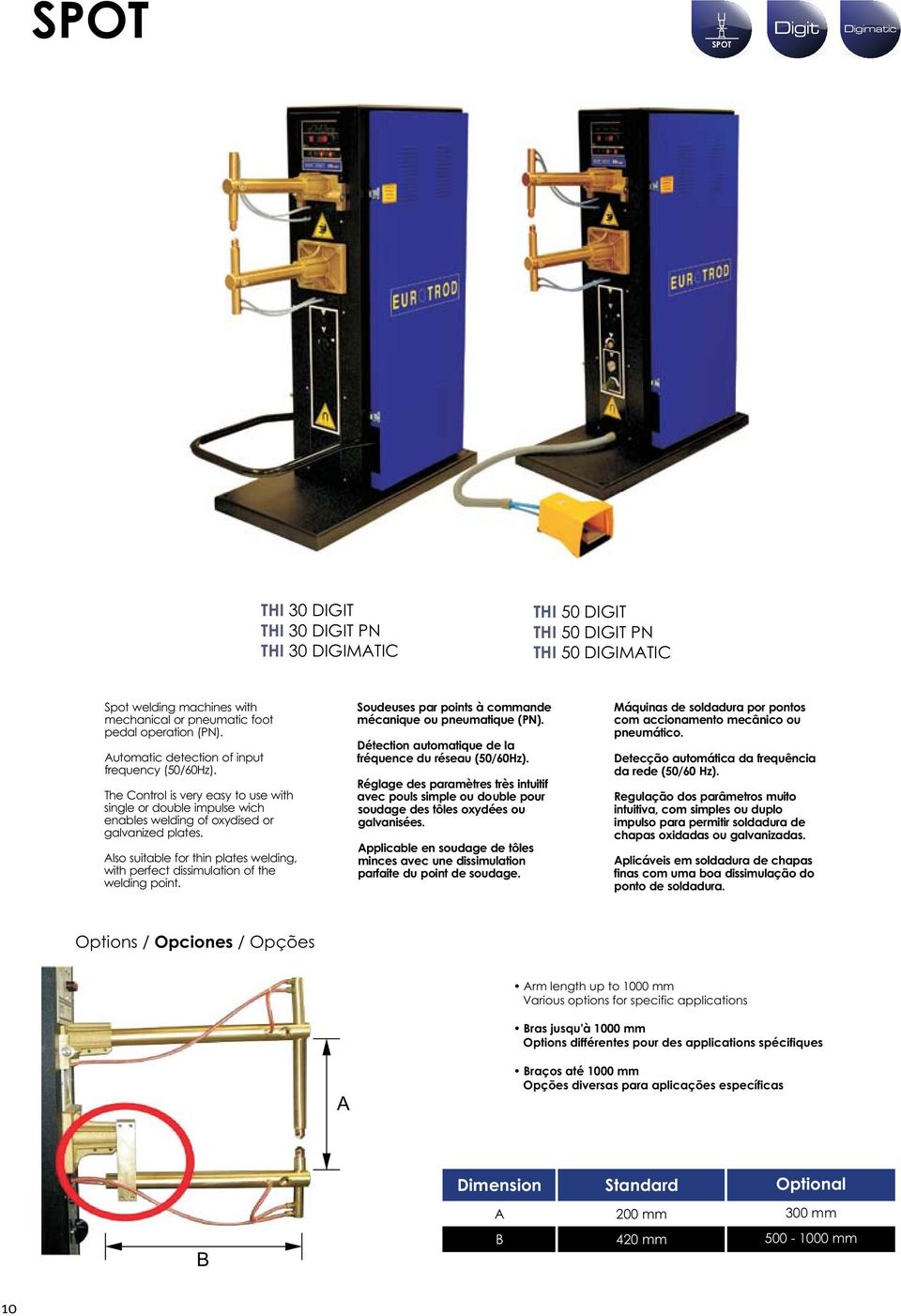 lso suitable for thin plates welding, with perfect dissimulation of the welding point. Soudeuses par points à commande mécanique ou pneumatique (PN).