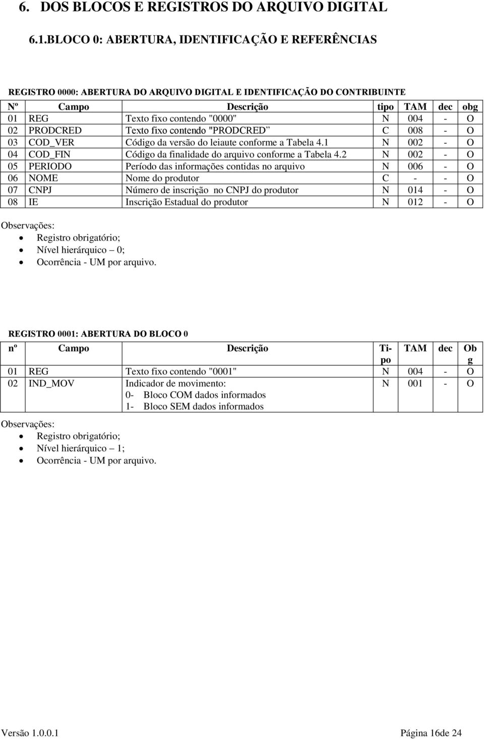 O 02 PRODCRED Texto fixo contendo "PRODCRED C 008 - O 03 COD_VER Código da versão do leiaute conforme a Tabela 4.1 N 002 - O 04 COD_FIN Código da finalidade do arquivo conforme a Tabela 4.