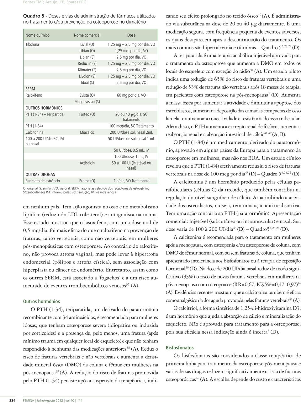 por dia, VO Tibial (S) 2,5 mg por dia, VO SERM Raloxifeno Evista (O) 60 mg por dia, VO Magnevistan (S) OUTROS HORMÔNIOS PTH (1-34) Teripartida Forteo (O) 20 ou 40 μg/dia, SC Tratamento PTH (1-84) 100