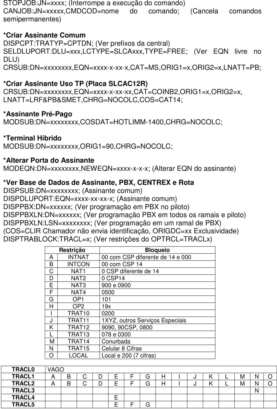 CRSUB:DN=xxxxxxxx,EQN=xxxx-x-xx-xx,CAT=COINB2,ORIG1=x,ORIG2=x, LNATT=LRF&PB&SMET,CHRG=NOCOLC,COS=CAT14; *Assinante Pré-Pago MODSUB:DN=xxxxxxxx,COSDAT=HOTLIMM-1400,CHRG=NOCOLC; *Terminal Híbrido