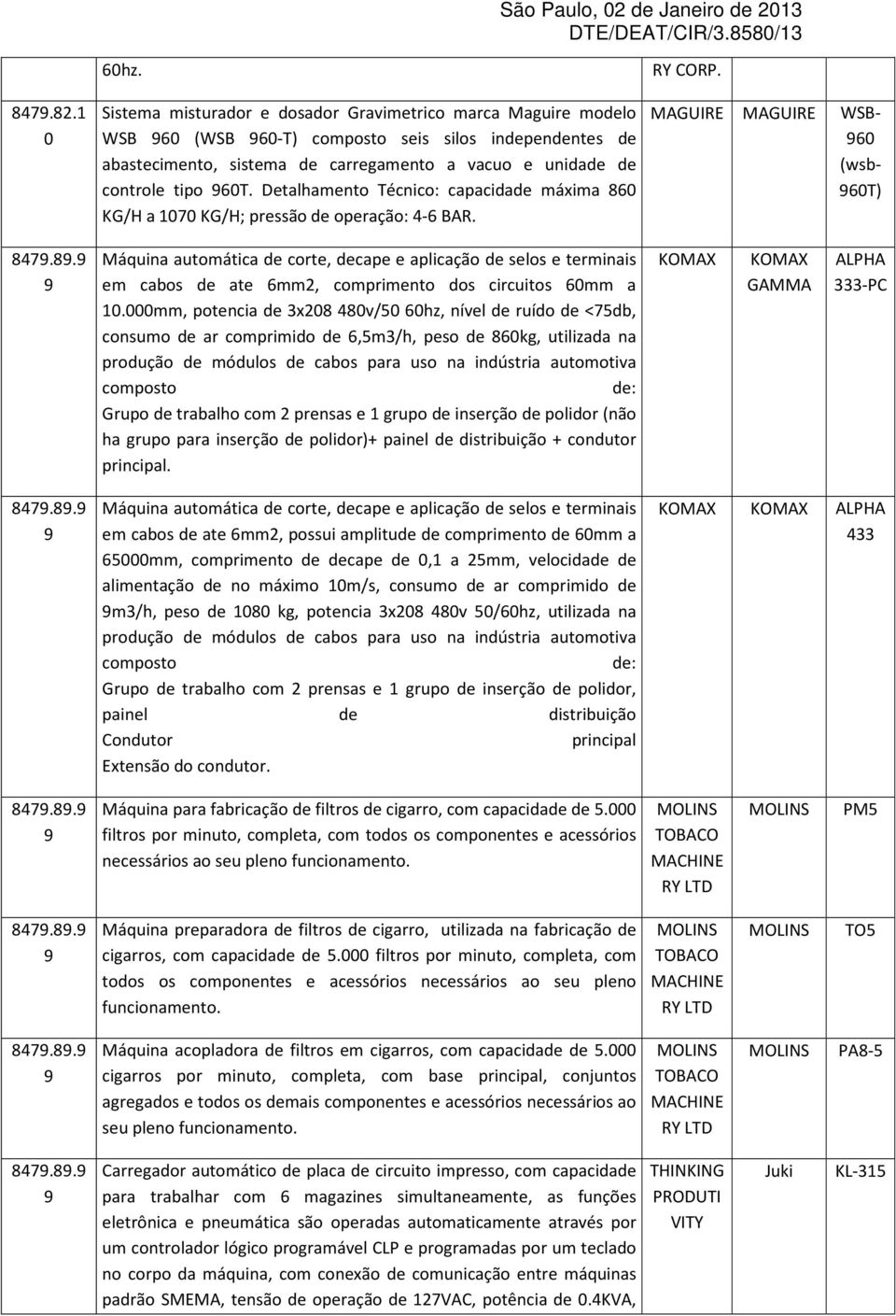 Detalhamento Técnico: capacidade máxima 86 KG/H a 7 KG/H; pressão de operação: 4-6 BAR. RY CORP. MAGUIRE MAGUIRE WSB- 6 (wsb- 6T) 847.8. Máquina automática de corte, decape e aplicação de selos e terminais em cabos de ate 6mm2, comprimento dos circuitos 6mm a.