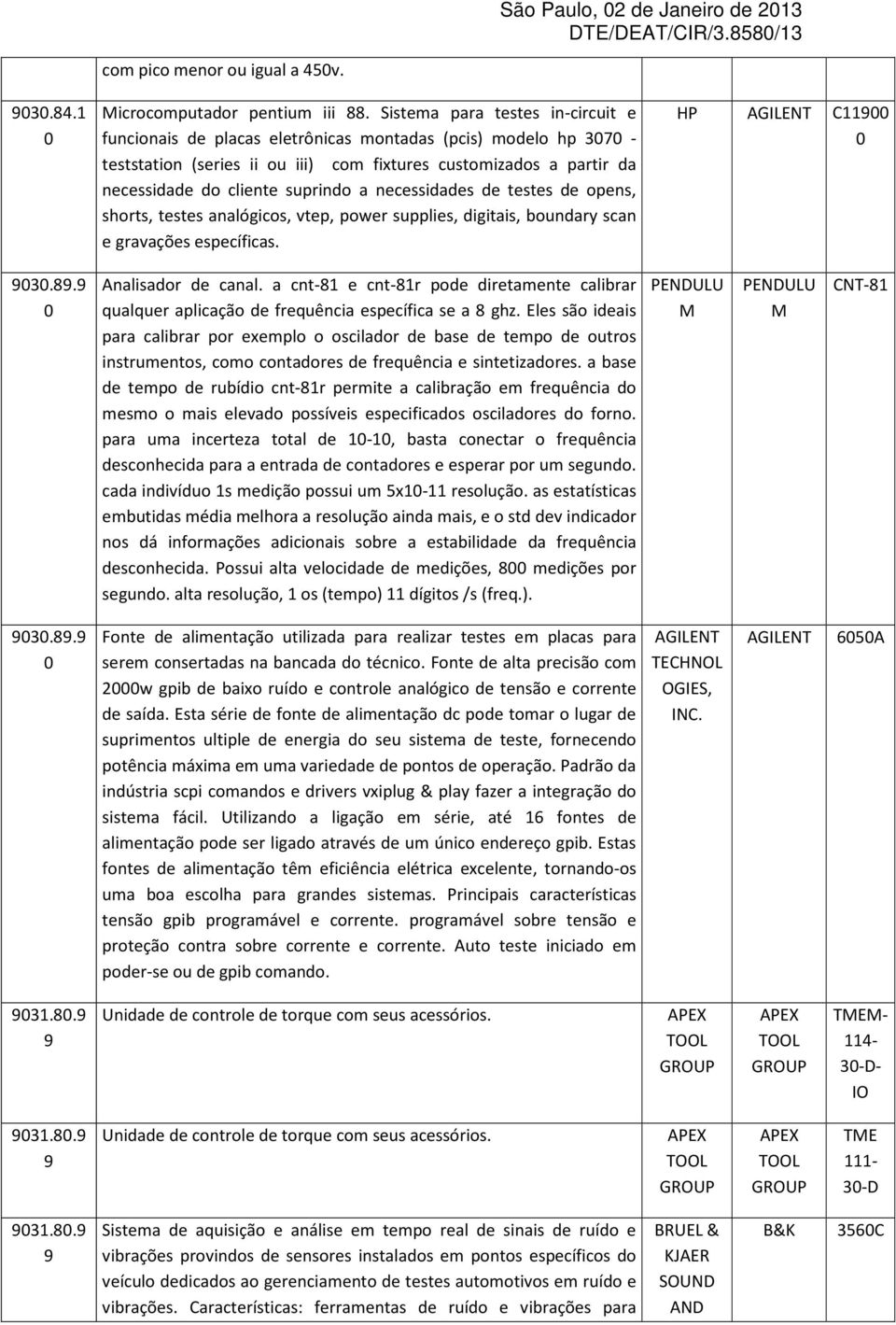 necessidades de testes de opens, shorts, testes analógicos, vtep, power supplies, digitais, boundary scan e gravações específicas. HP AGILENT C 3.8. Analisador de canal.