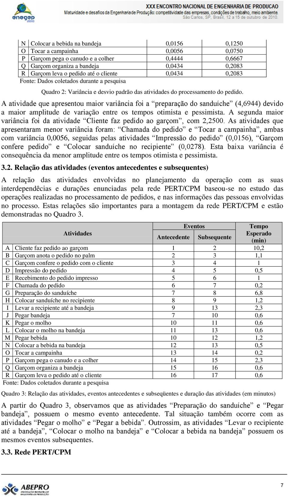 A atividade que apresentou maior variância foi a preparação do sanduíche (4,6944) devido a maior amplitude de variação entre os tempos otimista e pessimista.