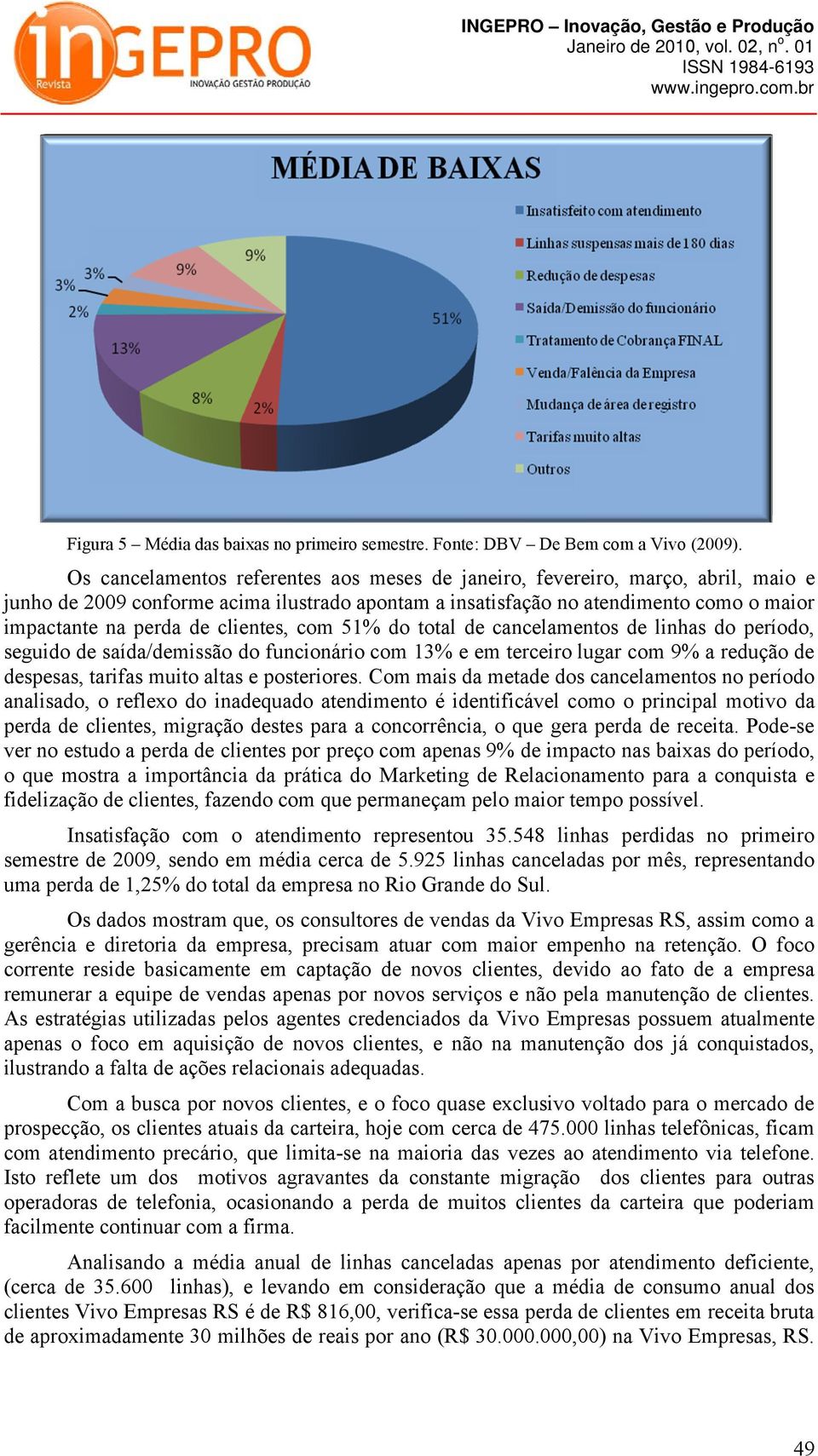 clientes, com 51% do total de cancelamentos de linhas do período, seguido de saída/demissão do funcionário com 13% e em terceiro lugar com 9% a redução de despesas, tarifas muito altas e posteriores.