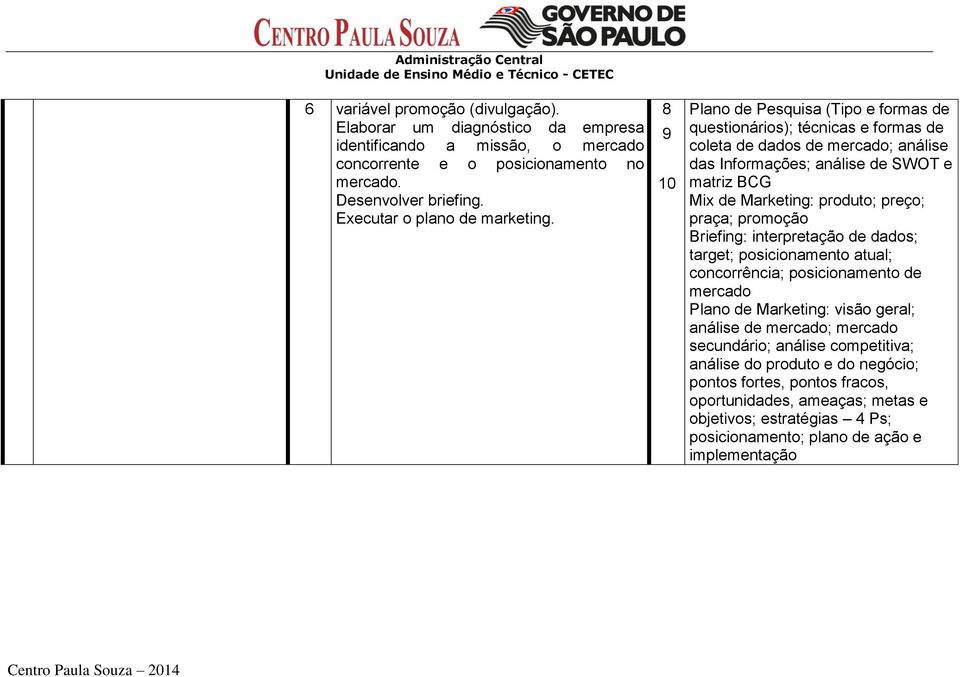 8 9 10 Plano de Pesquisa (Tipo e formas de questionários); técnicas e formas de coleta de dados de mercado; análise das Informações; análise de SWOT e matriz BCG Mix de Marketing: produto;