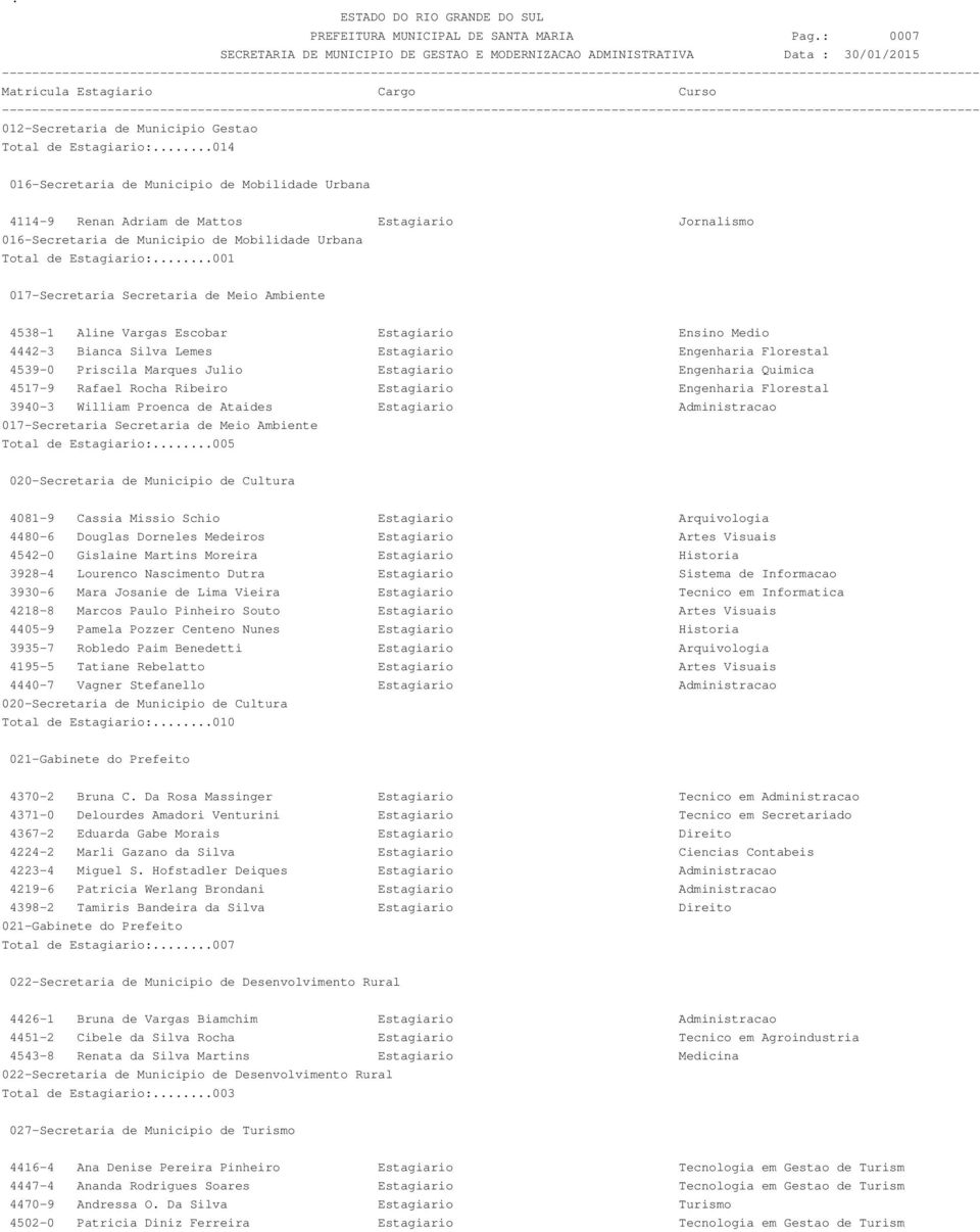 ..001 017-Secretaria Secretaria de Meio Ambiente 4538-1 Aline Vargas Escobar Estagiario Ensino Medio 4442-3 Bianca Silva Lemes Estagiario Engenharia Florestal 4539-0 Priscila Marques Julio Estagiario