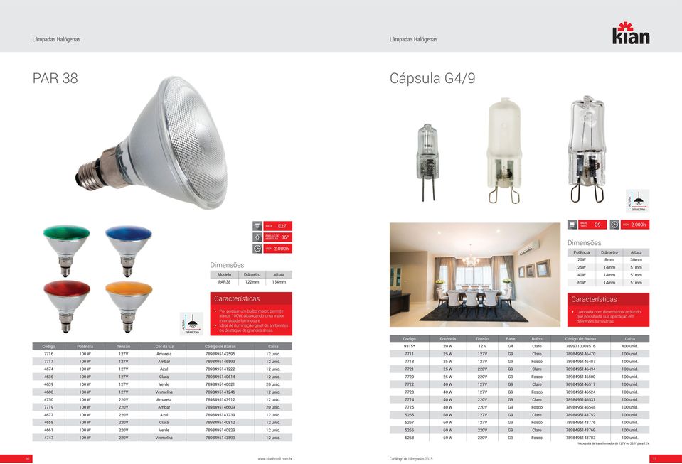 Ideal de iluminação geral de ambientes ou destaque de grandes áreas. Código Potência Tensão Cor da luz Código de Barras Caixa 7716 100 W 127V Amarela 7898495142595 12 unid.