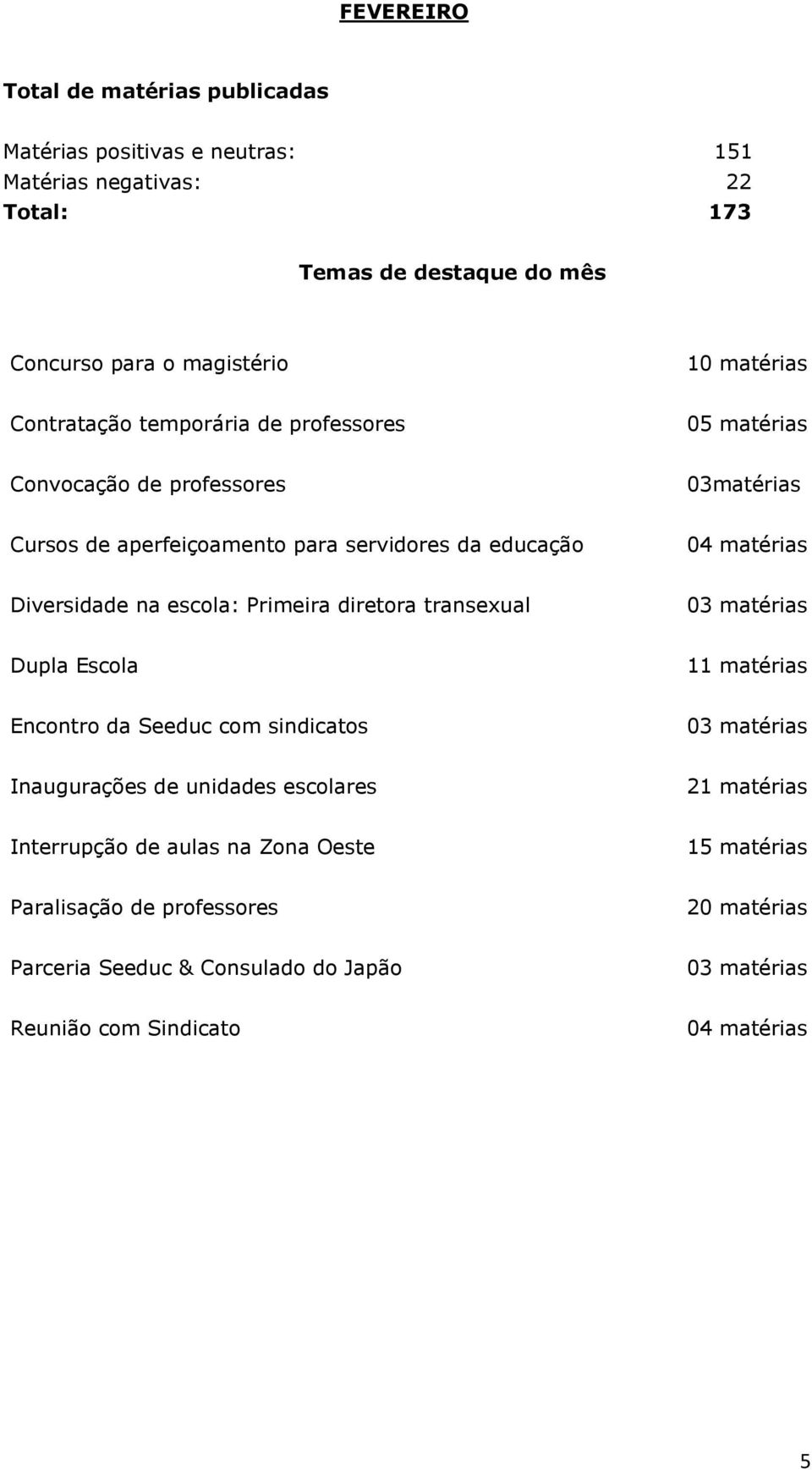 Diversidade na escola: Primeira diretora transexual 03 matérias Dupla Escola 11 matérias Encontro da Seeduc com sindicatos 03 matérias Inaugurações de unidades